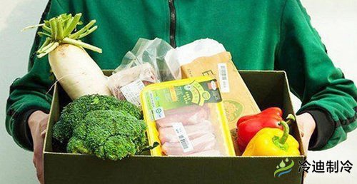 建造一個20平米的水果保鮮庫需要多少資金？(圖1)